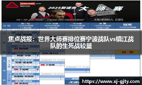 焦点战报：世界大师赛排位赛宁波战队vs镇江战队的生死战较量